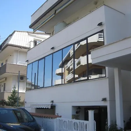 Mare Silvi Marina